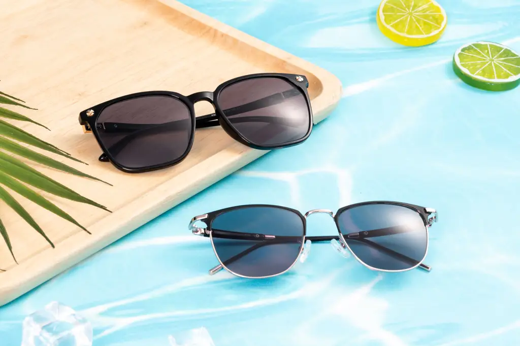 Monokai Dimmed Sunnies
